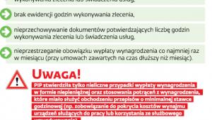 Przestrzeganie przepisów o stawce godzinowej w 2017 r.