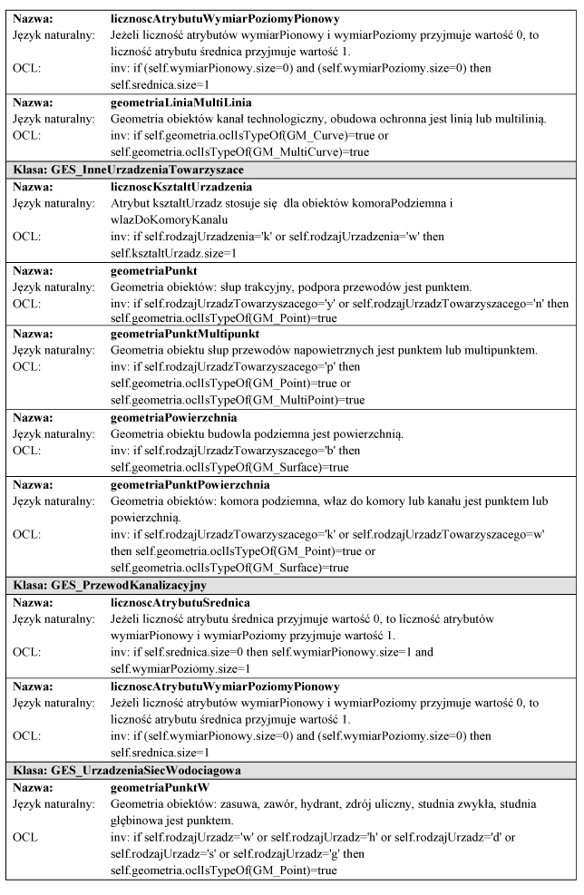infoRgrafika