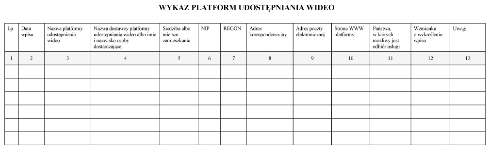infoRgrafika