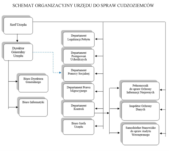 infoRgrafika
