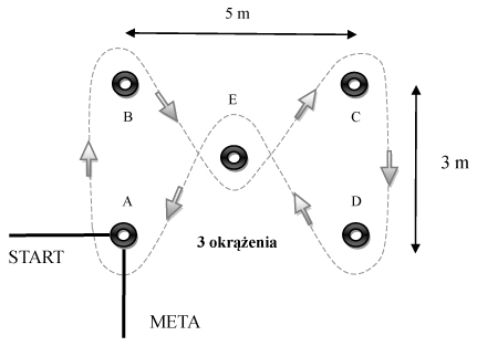 infoRgrafika