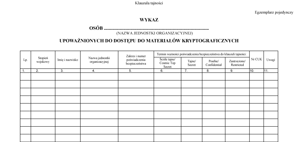 infoRgrafika