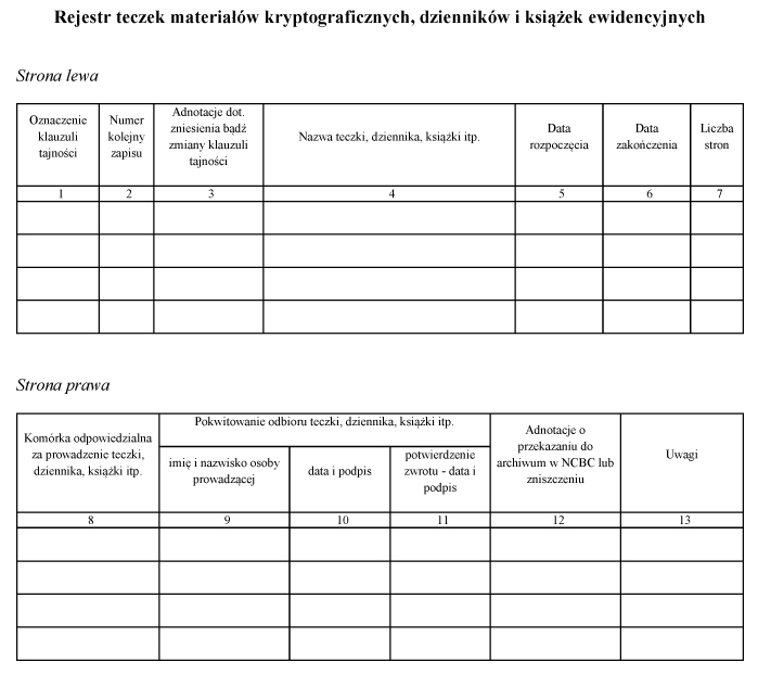infoRgrafika