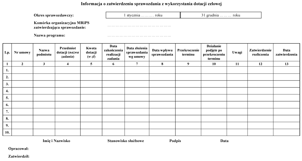 infoRgrafika