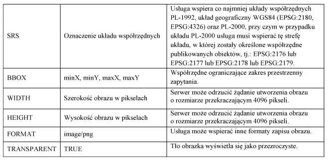 infoRgrafika