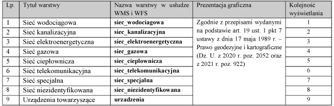 infoRgrafika