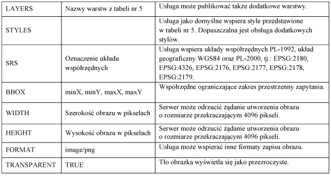 infoRgrafika