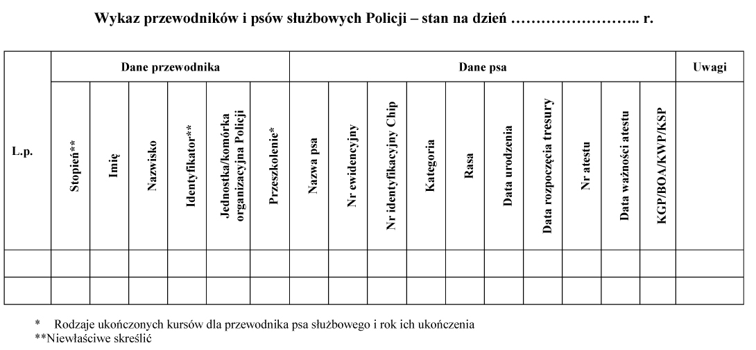infoRgrafika