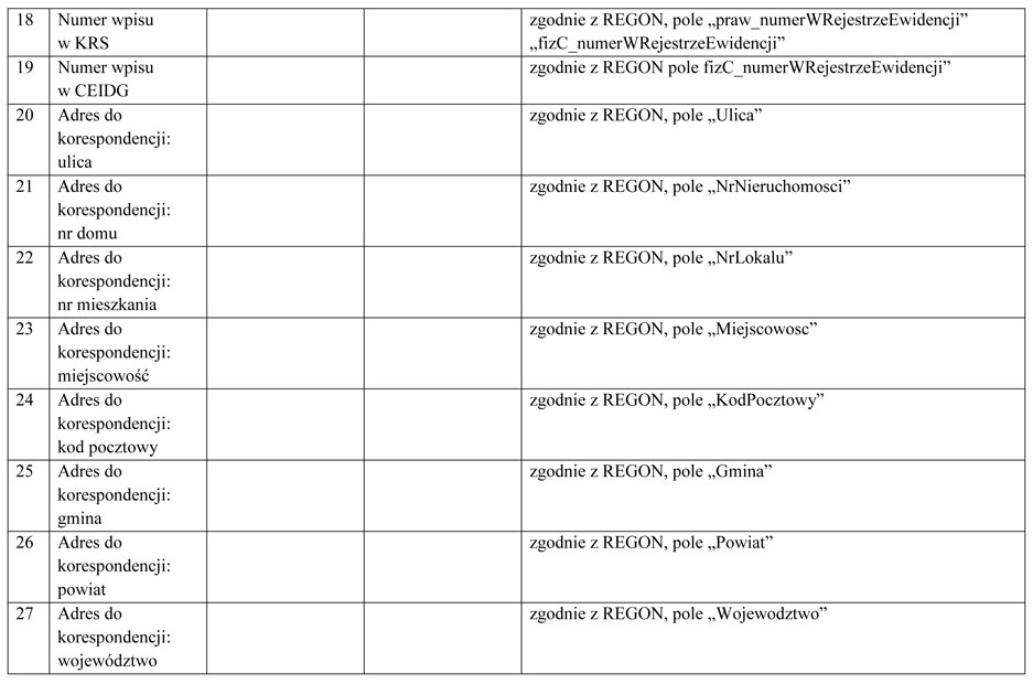 infoRgrafika