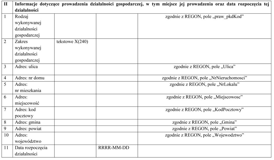 infoRgrafika
