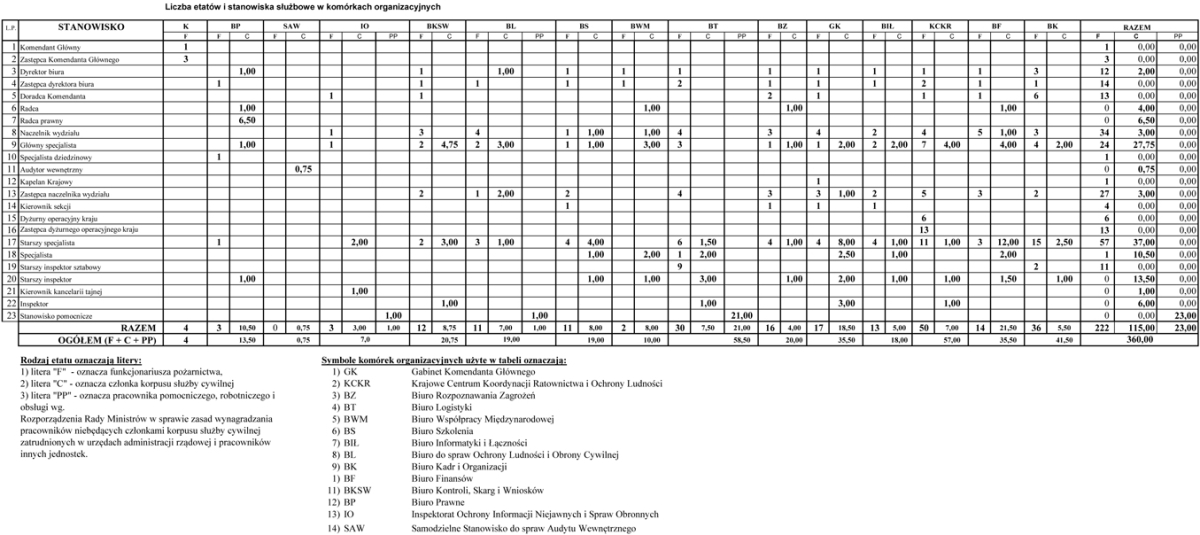 infoRgrafika
