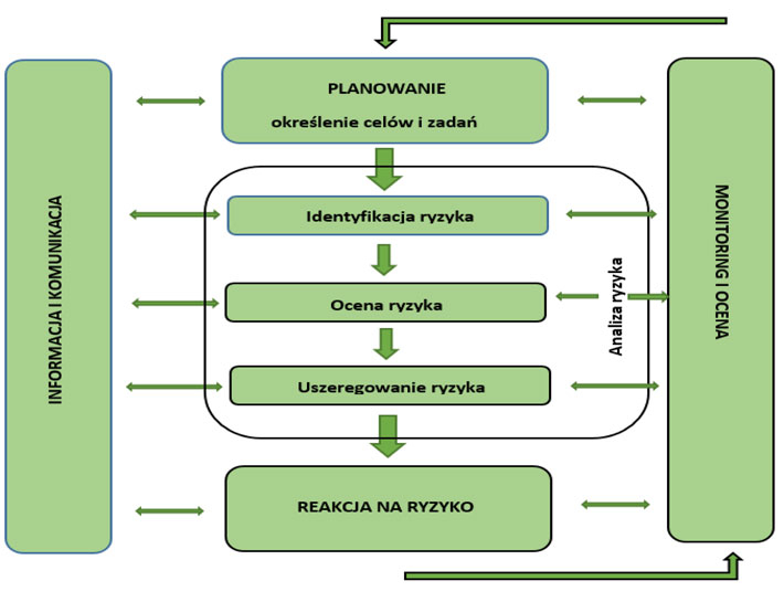 infoRgrafika