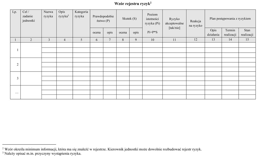 infoRgrafika