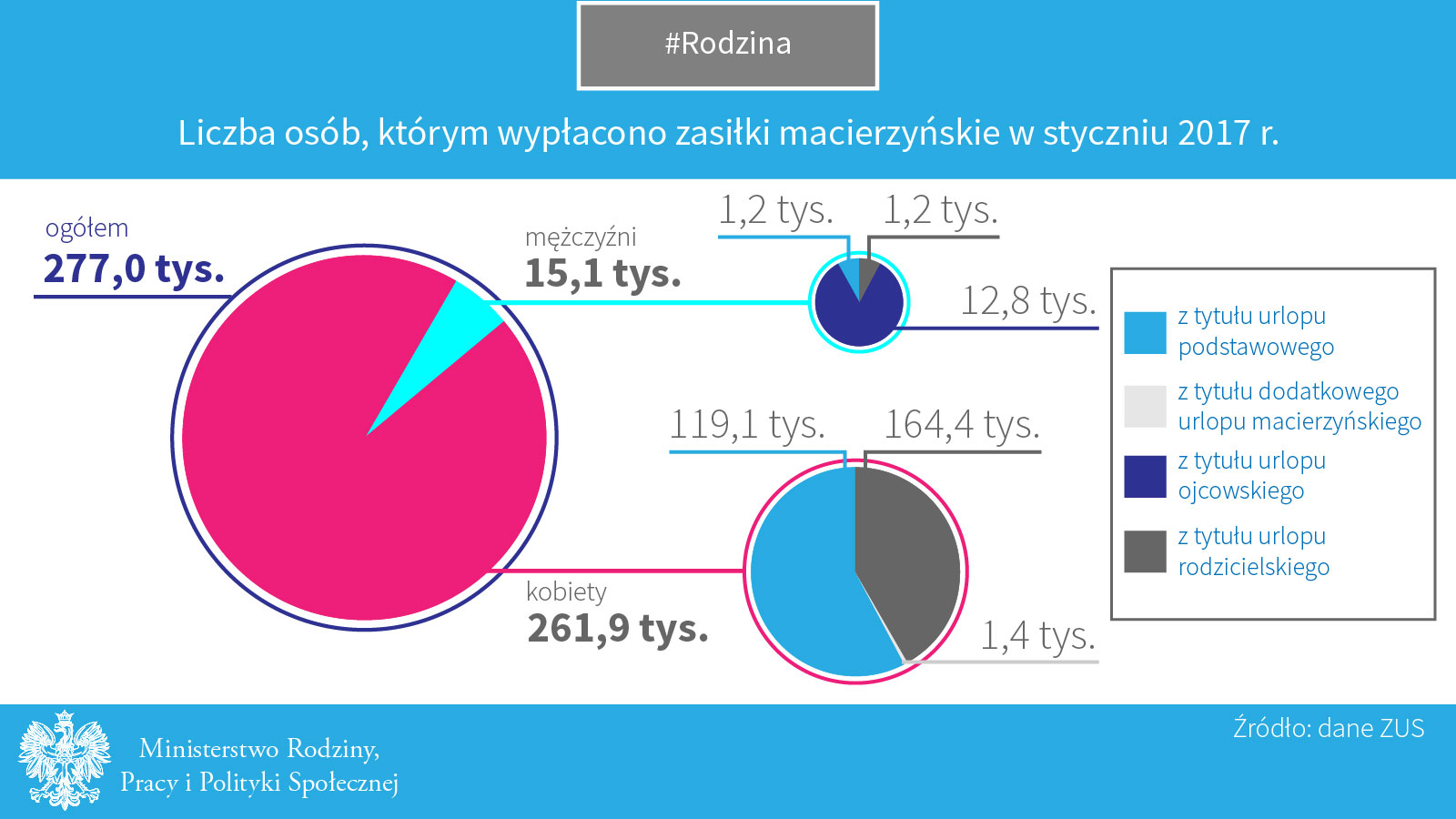 //g.infor.pl/p/obrazki_art/rodzicielski1.jpg