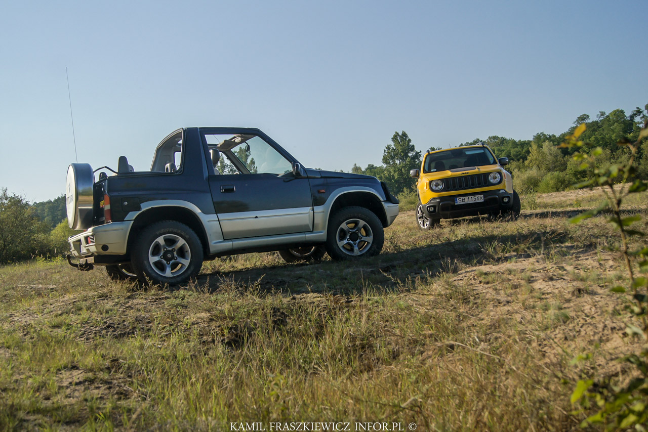 Jeep Renegade Trailhawk 2.0 MultiJet 170 KM