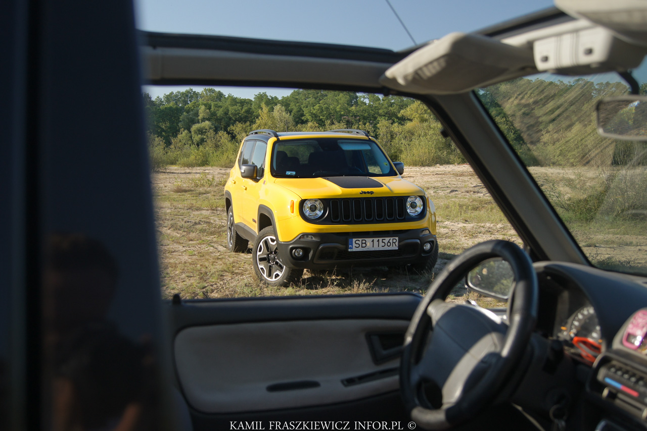 Jeep Renegade Trailhawk 2.0 MultiJet 170 KM