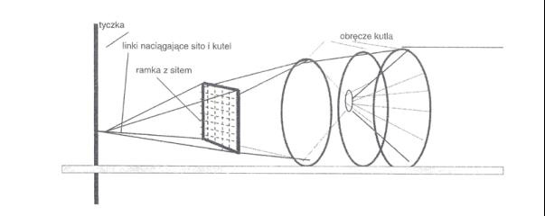infoRgrafika