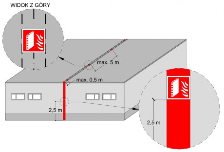 infoRgrafika