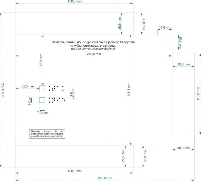 infoRgrafika