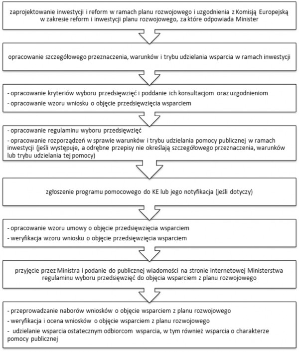 infoRgrafika