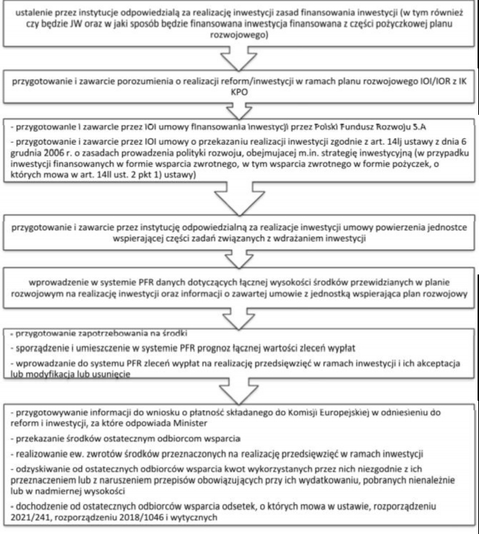 infoRgrafika