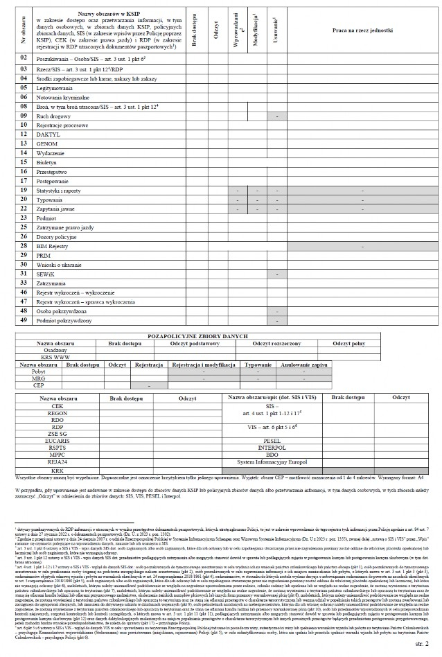 infoRgrafika