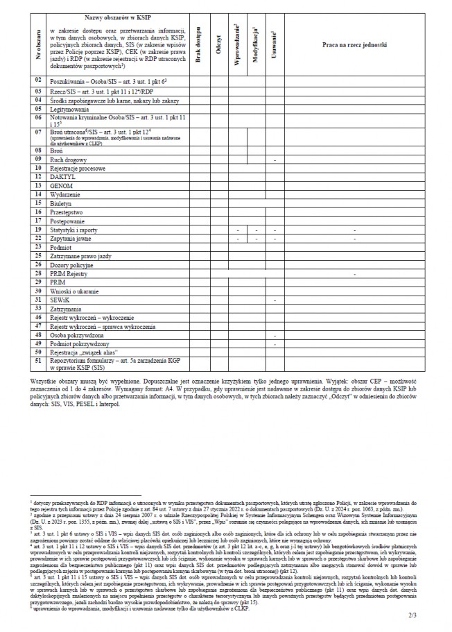 infoRgrafika