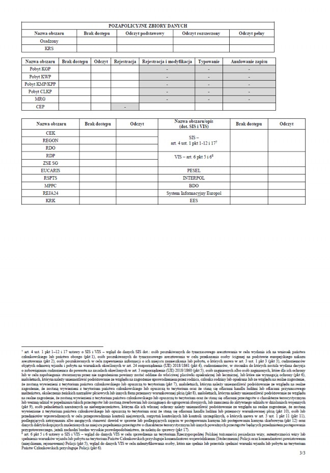 infoRgrafika