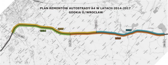 Od dziś rozpoczyna się remont nawierzchni na 19 kilometrowym odcinku autostradzie A4 w województwie dolnośląskim. Kiedy remont się skończy?