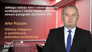 Jakiego rodzaju kary i odszkodowania wynikające z umów należy ujmować nowym paragrafie dochodów 095