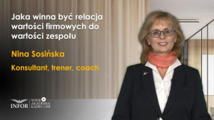 Jaka winna być relacja wartości firmowych do wartości zespołu