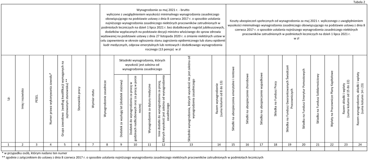 infoRgrafika