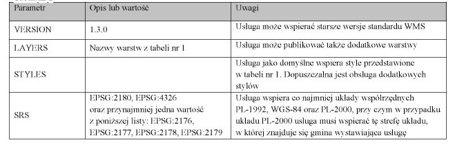 infoRgrafika