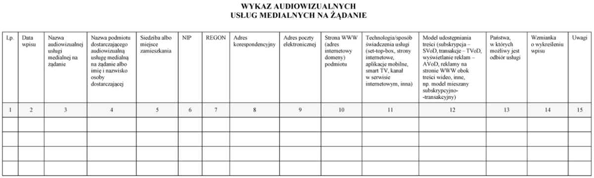 infoRgrafika