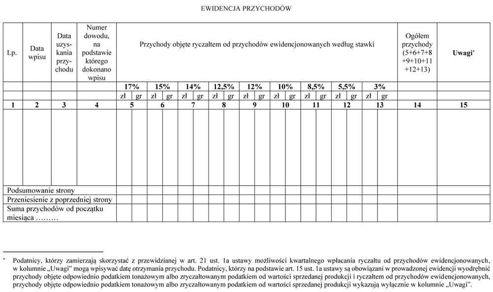 infoRgrafika