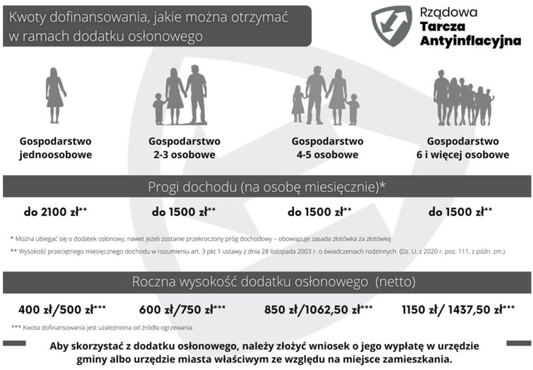 infoRgrafika