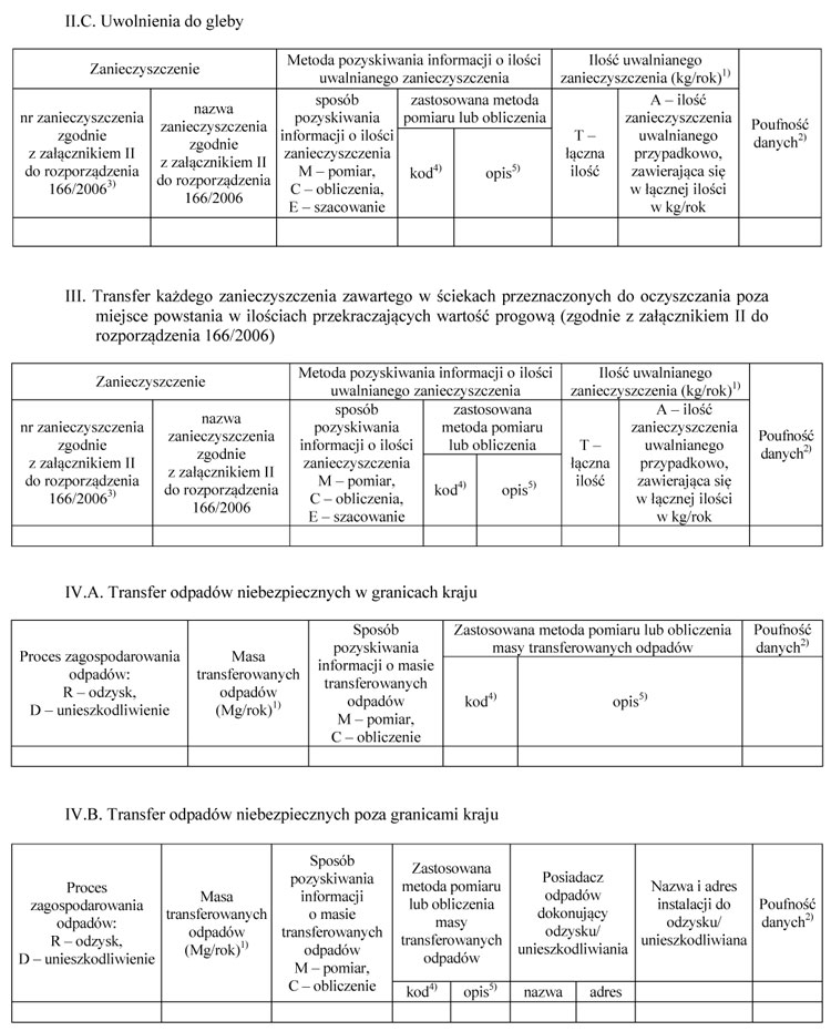 infoRgrafika