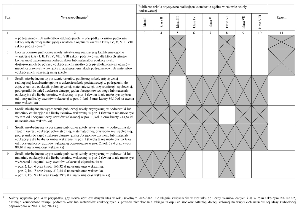 infoRgrafika