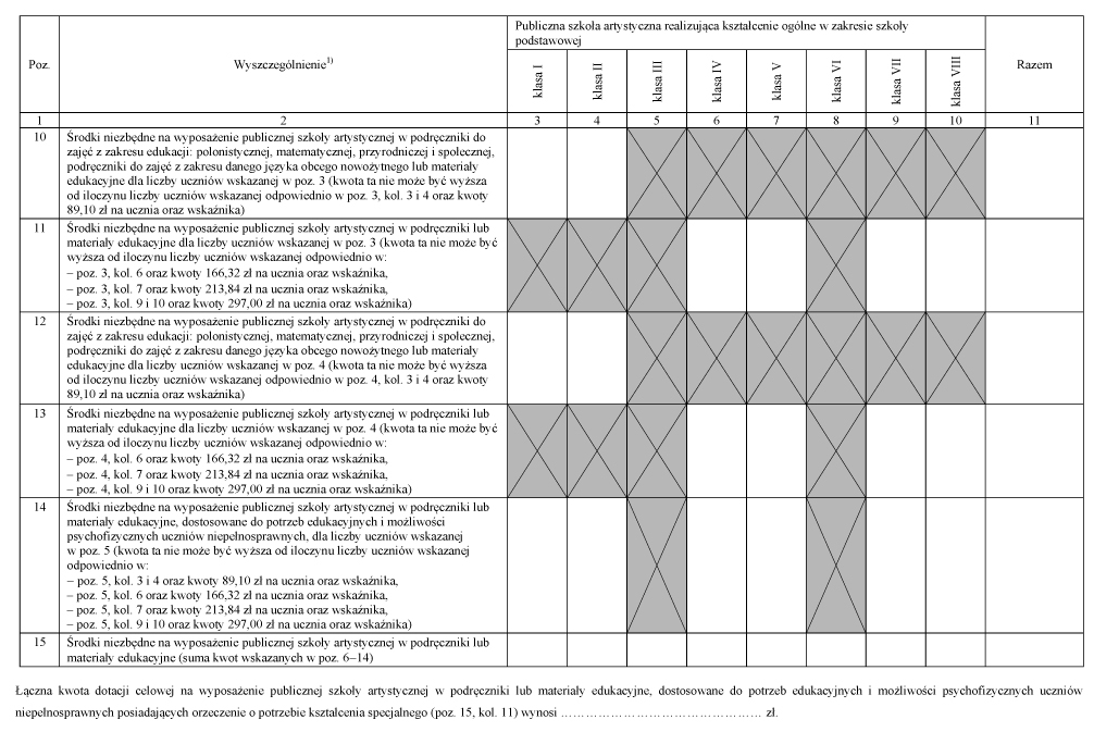 infoRgrafika