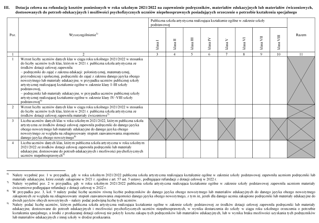 infoRgrafika