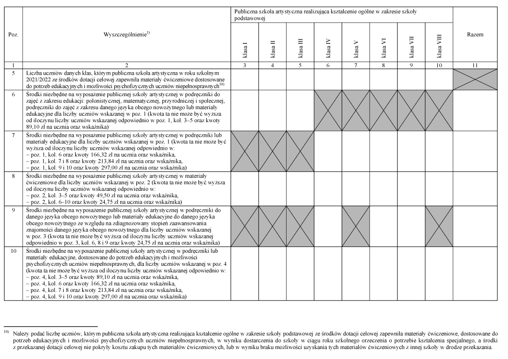 infoRgrafika