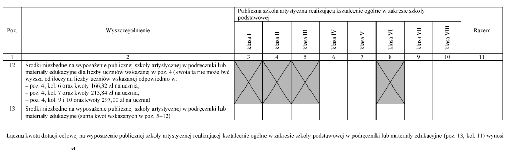infoRgrafika