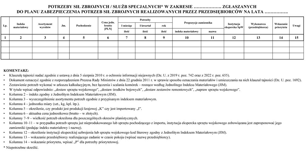 infoRgrafika
