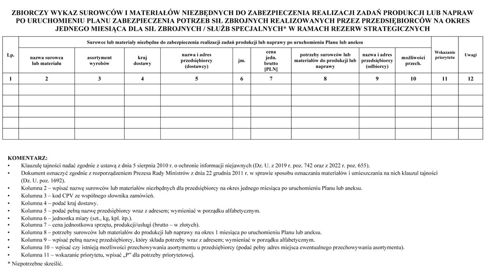 infoRgrafika