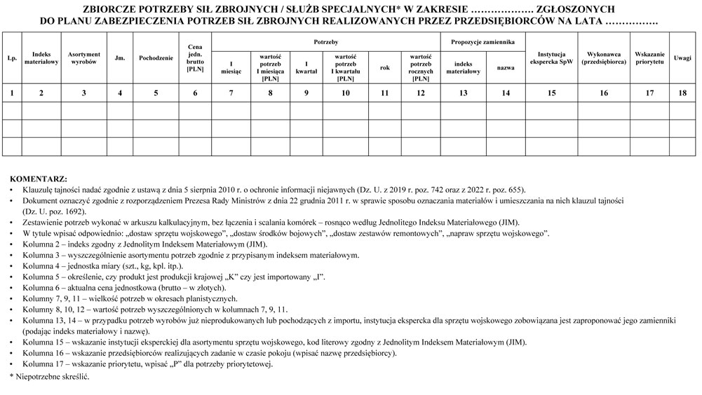 infoRgrafika