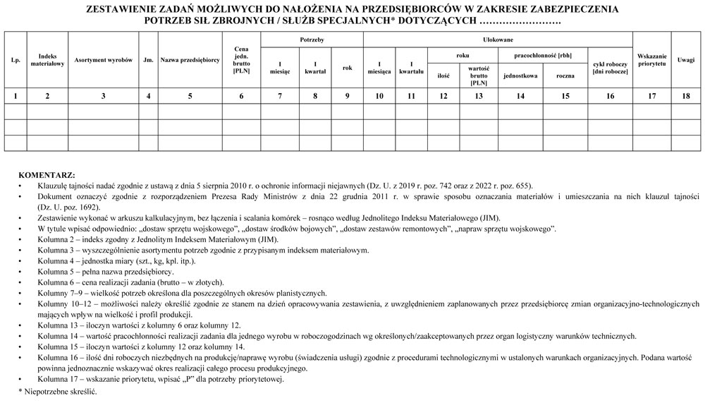 infoRgrafika