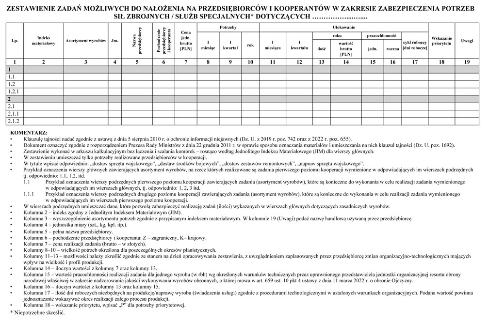 infoRgrafika