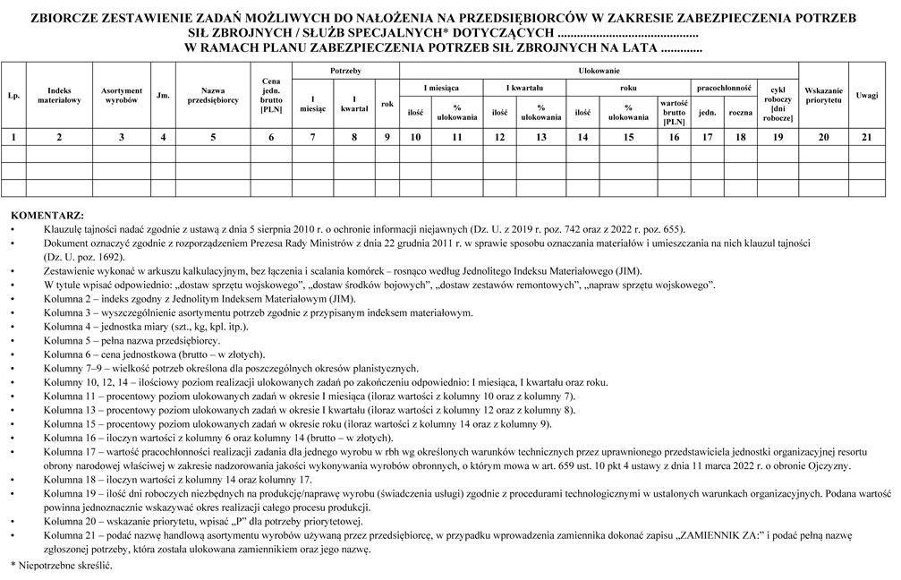 infoRgrafika