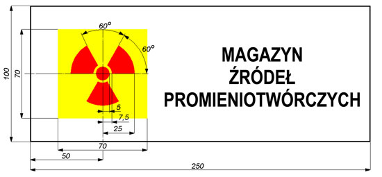 infoRgrafika
