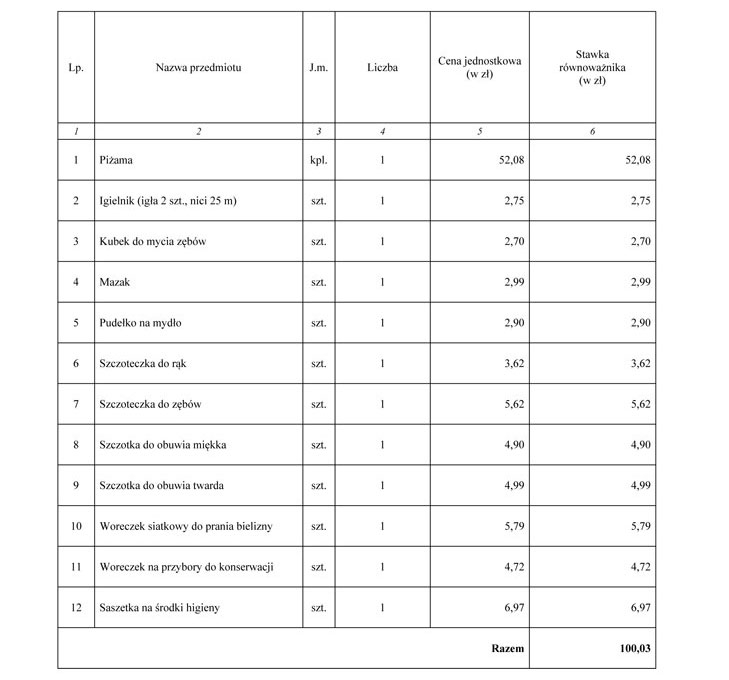 infoRgrafika
